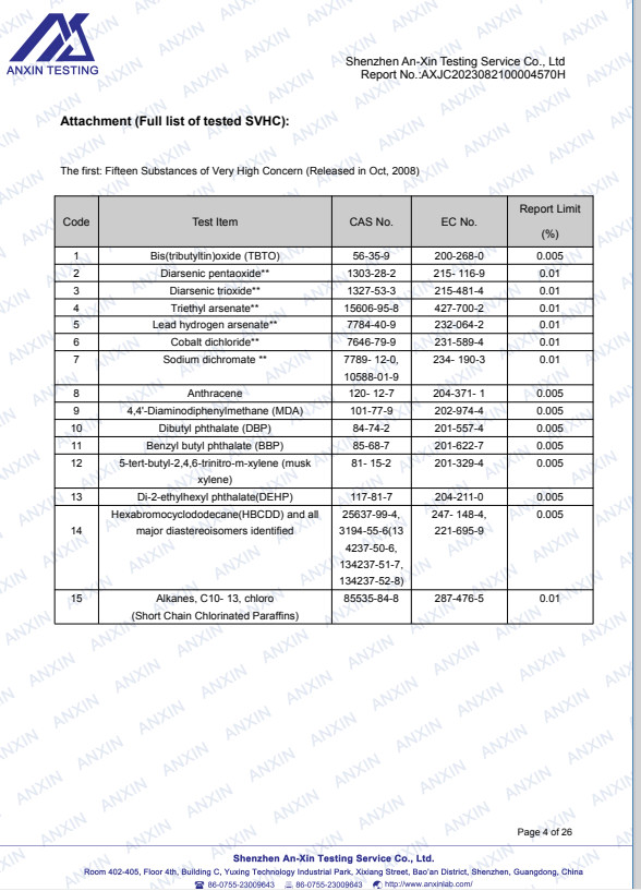 HANGZHOU BEISHUN BRISKSPRING ENVIRONMENTAL TECHNOLOGY CO., LTD. Certifications
