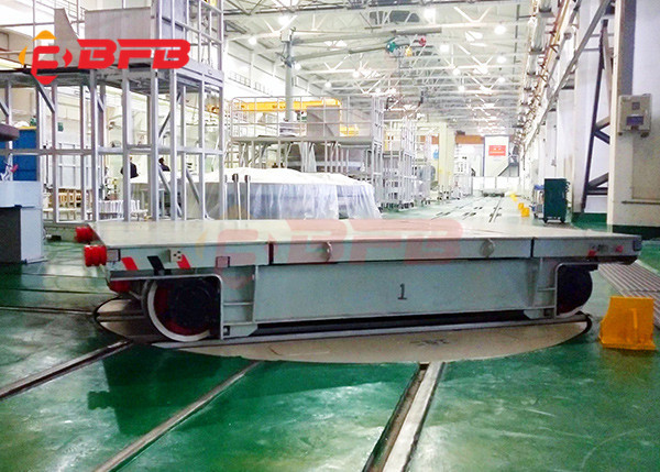 360 градусов поворачивая Turntable решений Q235 погрузо-разгрузочной работы сверхмощный