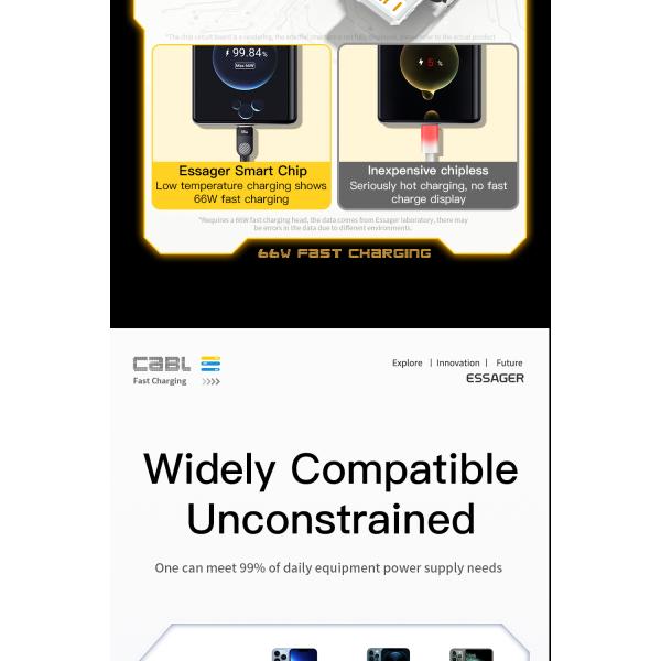 Swift Micro Type C Multi Port 3 In 1 Usb Fast Charging Cable Nylon Braided