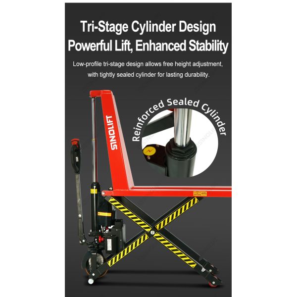 FHLT15 Electric High-Lift Pallet Truck with 1500kg Capacity & OEM Manufacturer Service