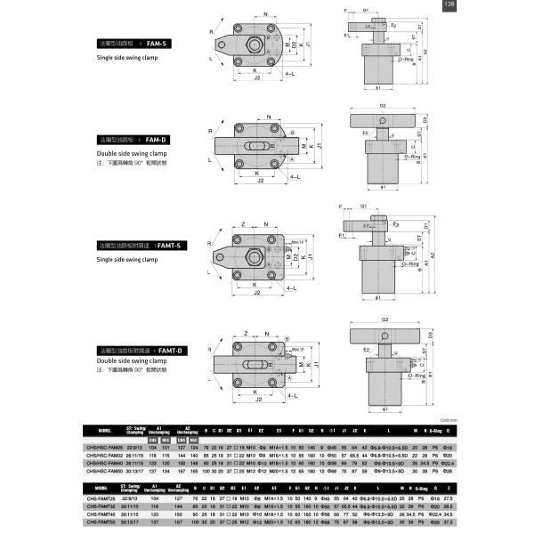 High Strength Hydraulic Swing Cylinders Carbon Steel Long Life - Span Design
