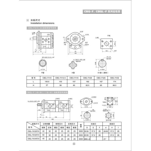 CBQ-F420 CBQL-F416 Hydraulic Gear Pump CBF-E Series