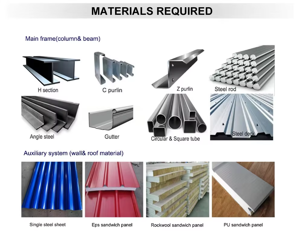 Customized Modern Prefabricated Steel Structure Steel Construction Workshop Warehouse
