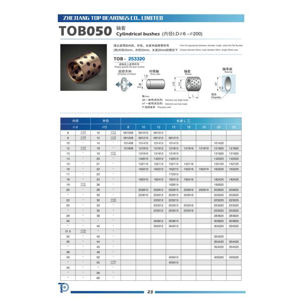 La superficie de aluminio del cuerpo echó los transportes/el transporte de bronce del cobre