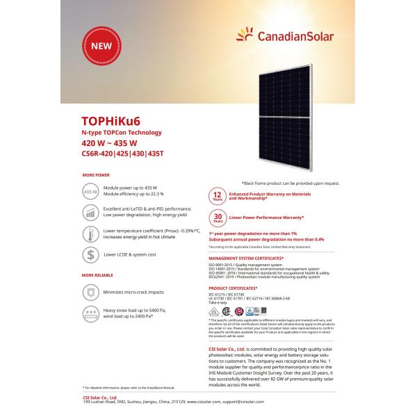 420W 425W Solar Panels Canadian 430W 435W Full Black Solar Module High Performance