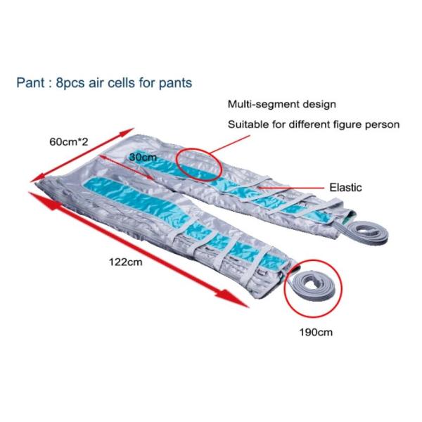24 Air Bags Pressotherapy Slimming Machine , 4 In 1 Lymphatic Drainage Suit