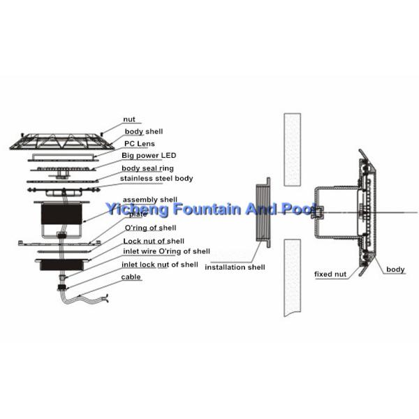 High Power Wall Mounted LED Underwater Swimming Pool Lights 12W 24W 36W IP68