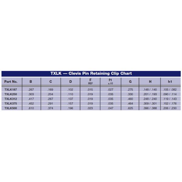 Оцинковывайте покрытые крепежные детали безопасности штифта с головкой и отверстием для шпильки нержавеющей стали для лужайки/сада