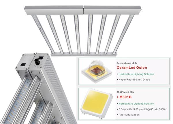 IP65 Waterproof 1000 Watt LED Grow Lights