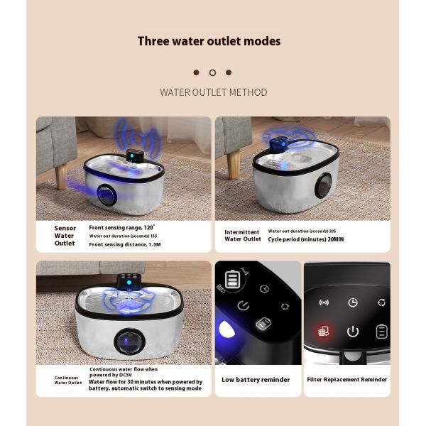 Smart 5L Stainless Steel Battery Powered IPX5 Waterproof Pet Fountain for Dogs & Cats Modern Portable Automatic Water Dispenser