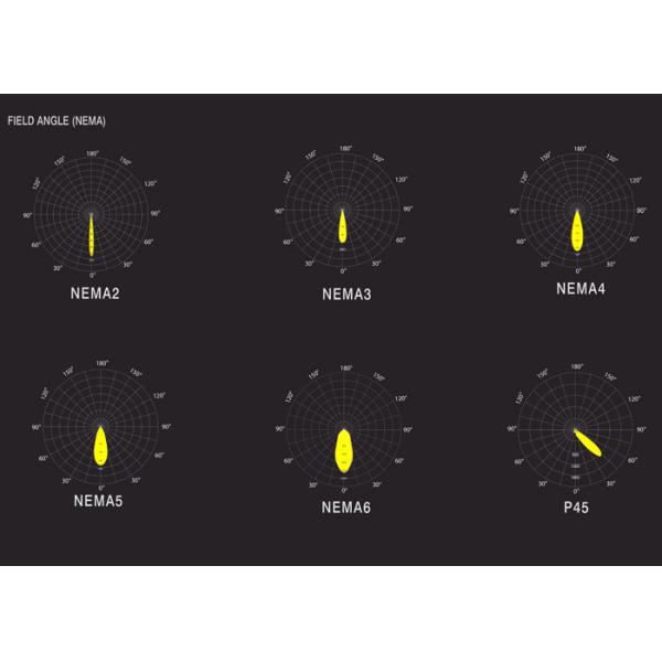 ETL IP66 1000W 1200W 4000K LED Stadium Flood Light