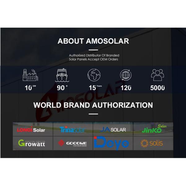 Longi Solar Panel 575Watts 585Watts 590Watts 182mmx182mm Cell Size 22.8% Efficiency