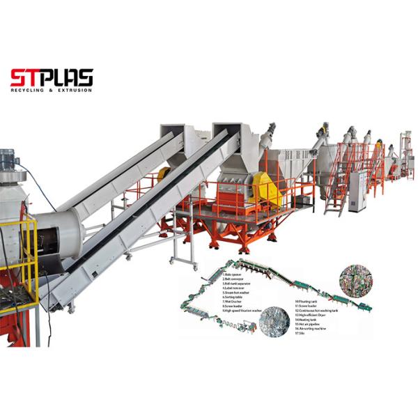 Большая бутылка любимца емкости повторно используя оборудование, завод любимца м