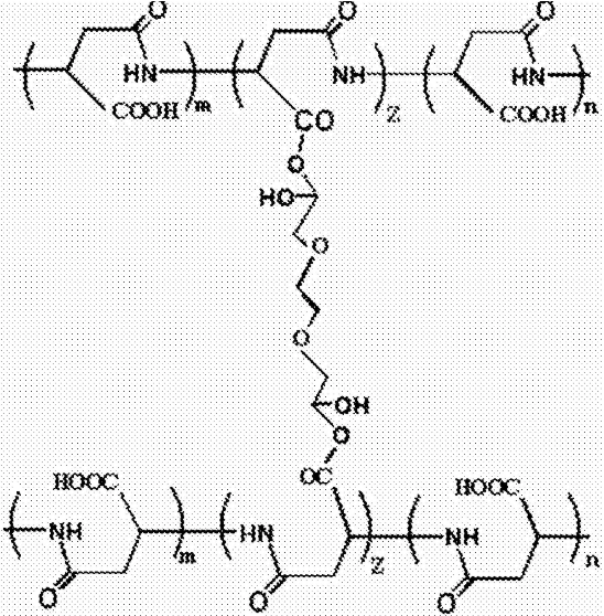 Bio-Based Polyaspartic Ester (PAE) Resin