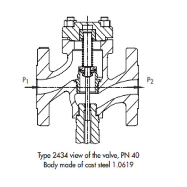 Средство ДН 15 пара легированной стали клапана регулятора давления управлением давления - ДН 25