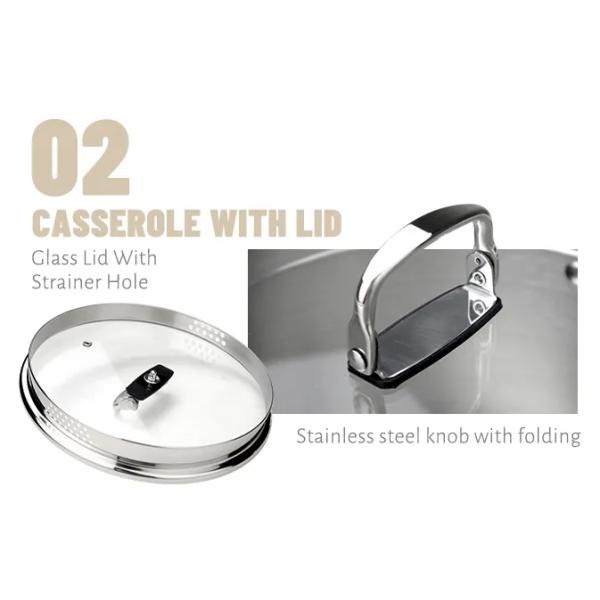 Stainless Cookware Sets Manufacturers OEM