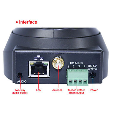 Apexis-Wireless IP Surveillance Camera with Email Alert(Motion Detection,Night vision)