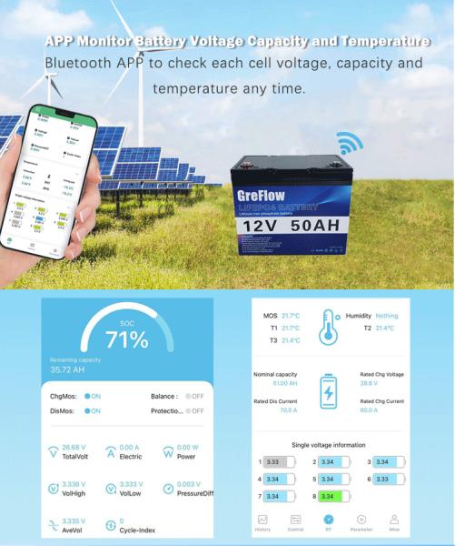 4000 bloco da bateria das épocas IP56 50Ah 12V Lifepo4 para o armazenamento solar de UPS