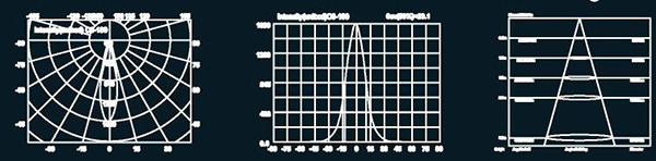 8 свет фонтана светов 9В 27В 316 СС СИД дюйма Φ200мм РГБ 3ин1 подводный