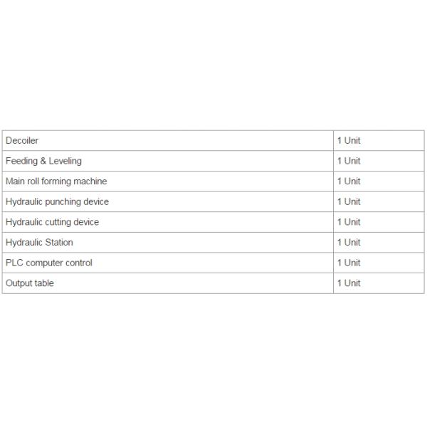 Крен Purlin стальной структуры канала формы c формируя машину гарантия 12 месяцев