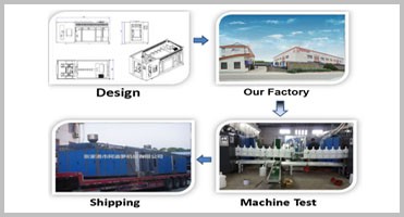 Blue Automatic Extrusion Blow Molding Machine Making PE / PVC Containers