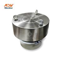 VCP2731B Series Pressure Relief Valve Ensuring Cement Silo Safety In Beton Plant