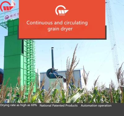 O tipo exploração agrícola do eixo helicoidal ventila a camada de secagem fina do secador de grão com componentes importados