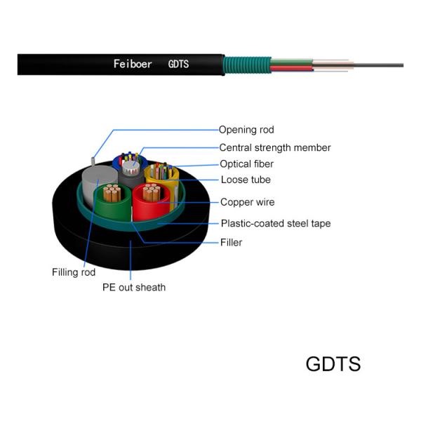 All Dielectric 2-288core Direct Buried Fiber Optic Cable Multi Loose Tube