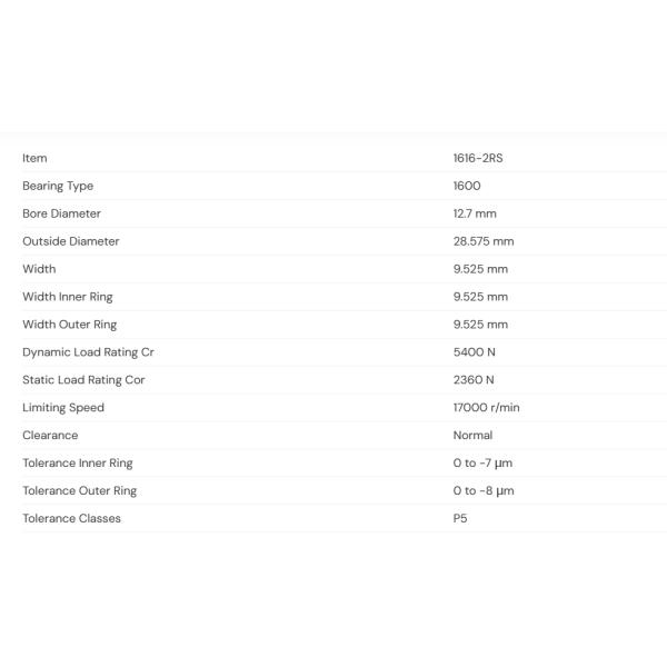 Deep Groove Ball Bearing 1616 2RS,Single Row Deep Groove Ball Bearing 1616 2RS,Inch Size Ball Bearing 1616 2RS