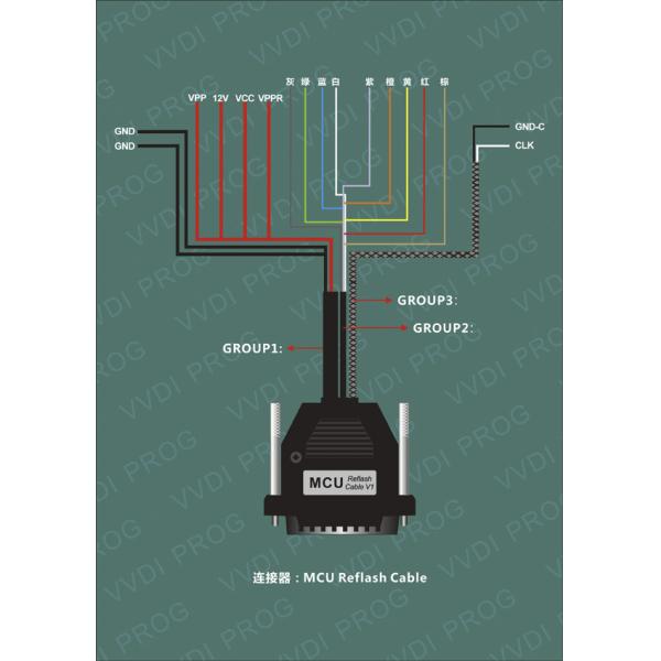 Heavy Duty Truck Diagnostic Scanner V4.6.7 Xhorse VVDI PROG Programmer