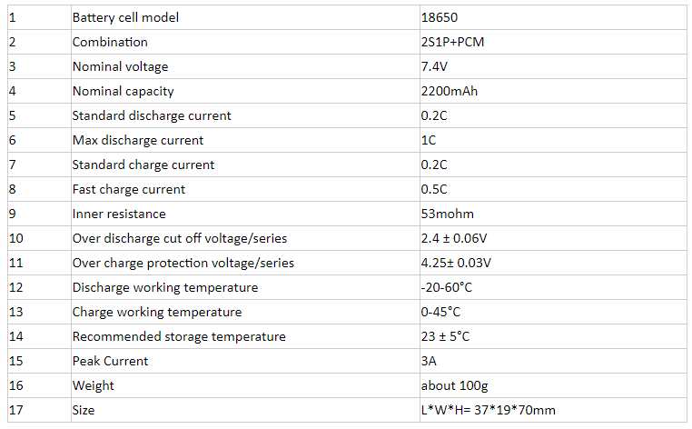 Toys 7.4V 2S2P 18650 5.2Ah LiNiMnCoO2 Cathode Solar Light Lithium Battery