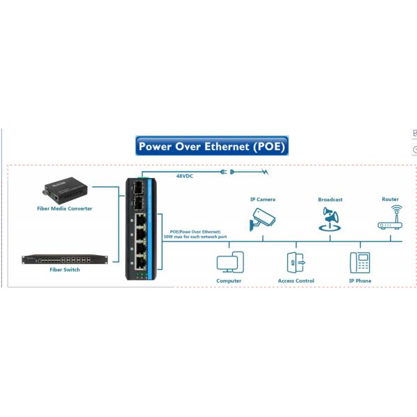 Outdoor poe switch gigabit ethernet fiber switch 2SFP+4RJ45 for CCTV Security