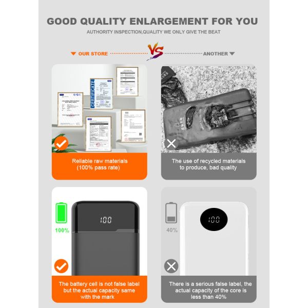 Magnetic Wireless Power Bank 10000mah Portable 20w for Phone