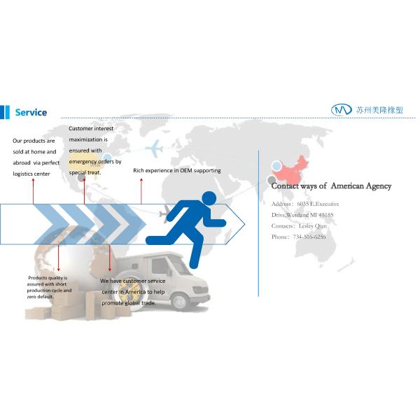 Suzhou Meilong Rubber and Plastic Products Co., Ltd.