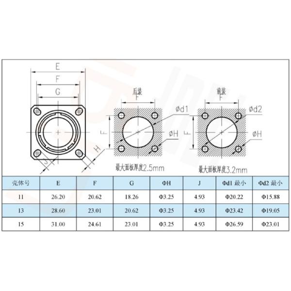 Анти- стекло корозии - кабель оптическ волокно волокна, кабель оптического волокна Дж599 военный ТПУ тактический