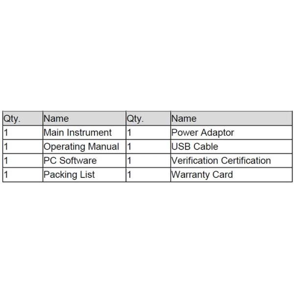 Метр прозрачности экрана касания пластиковый стеклянный для помоха ясности и теста CS-720 передачи для замены помоха Гара i Byk