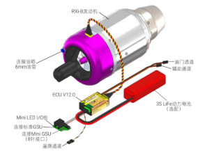 Двигатель турбореактивности Суда теста двигателя 50000rpm SSCH11-25000/50000 11kw 4.2N.M Aero