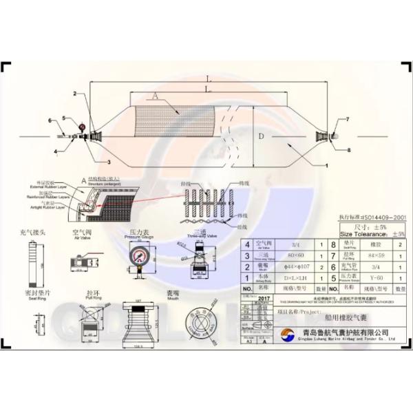 Marine Launching Pneumatic Airbags Advanced Technology For Ship Launching And Salvaging