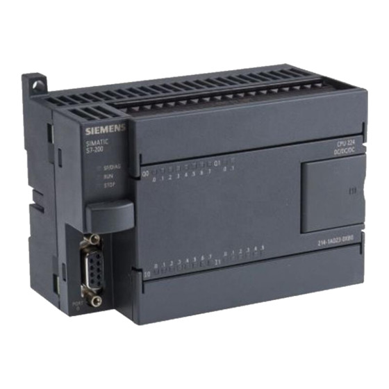 Управление PLC промышленное с вводом напряжения 110V/220V и Rockwell Ален Брэдли