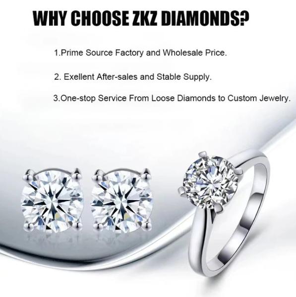4.316ct Round&Emerald Shaped Diamond  Earrings DEF VVS Lab Grown Diamonds 18K White Gold
