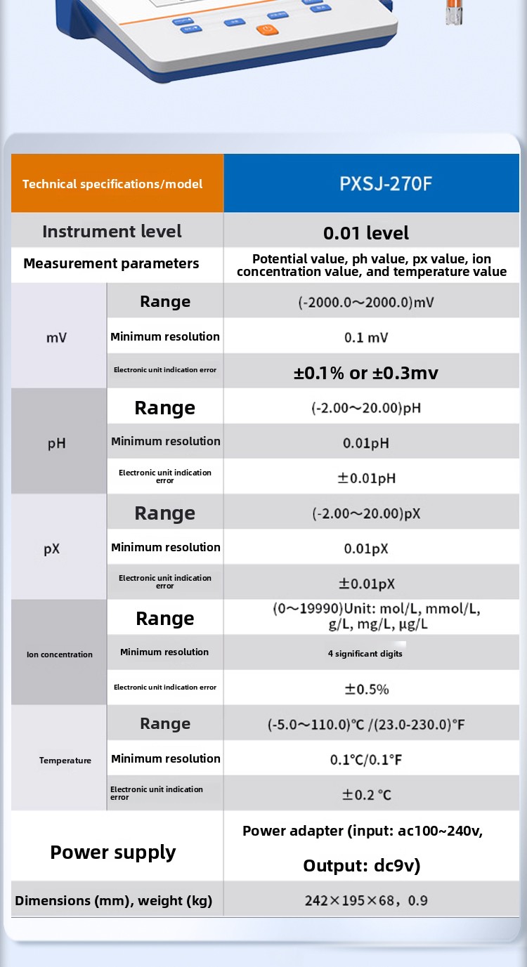 High Accuracy Desktop Ion Meter PXSJ-216F/227L/226T Sodium Ion Concentration Meter DWS-51
