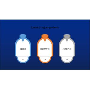 LonRise Equipment Co. Ltd. Certifications