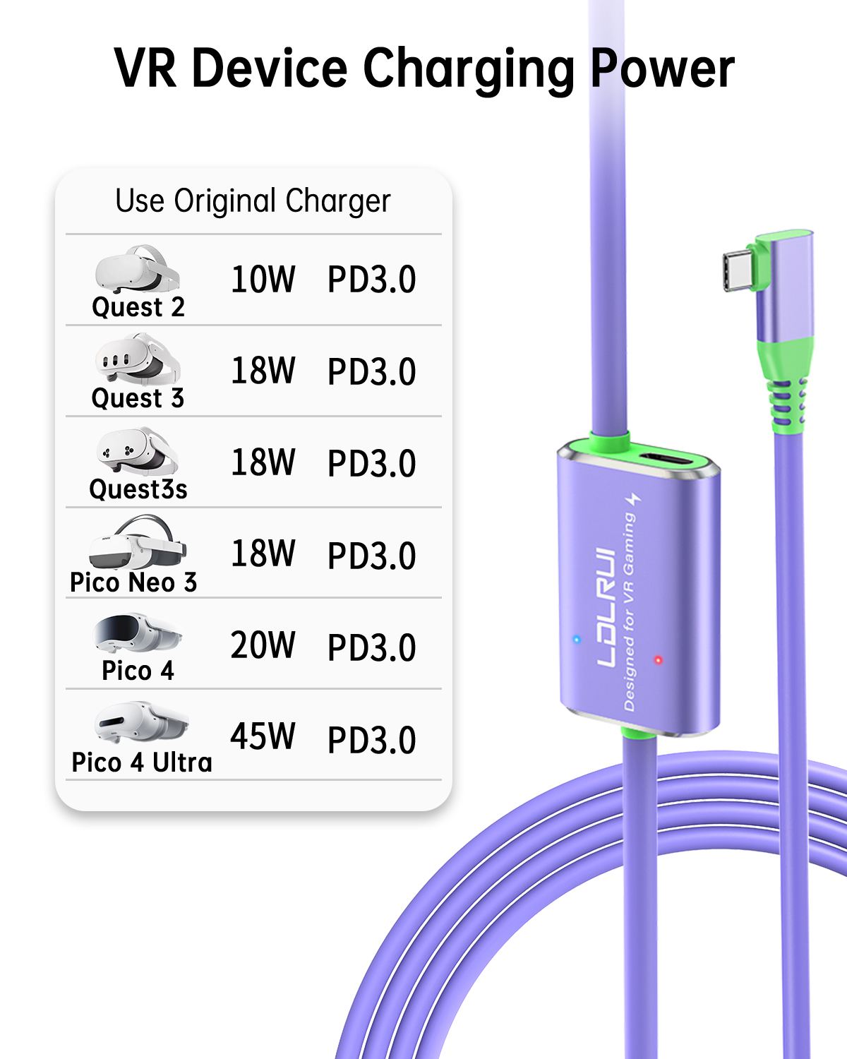 16FT 5M VR Streaming Link Cable Flexible USB A To USB C Cable For Commercial Gaming