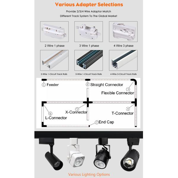 Thickened 2 Wire Aluminum Track Rail 1m 1.5m 2m 3m