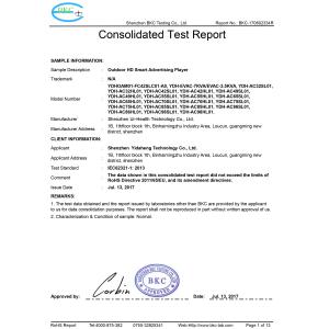 Shenzhen Huali Speicial Display Technology Co., Ltd. Certifications