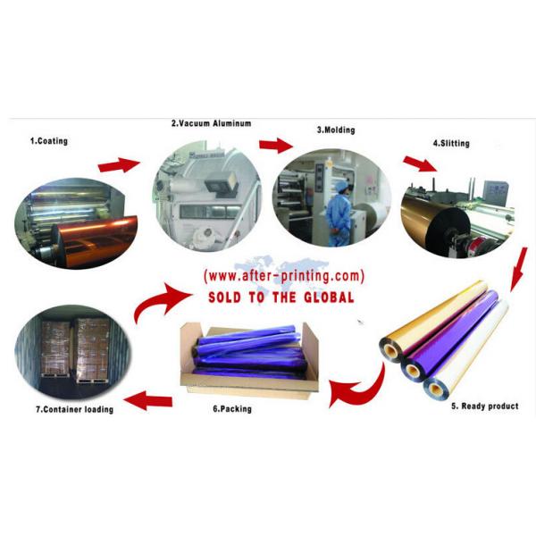 Горячая штемпелюя фольга для бумаги/кожи/ткани/тканей/пластмасс