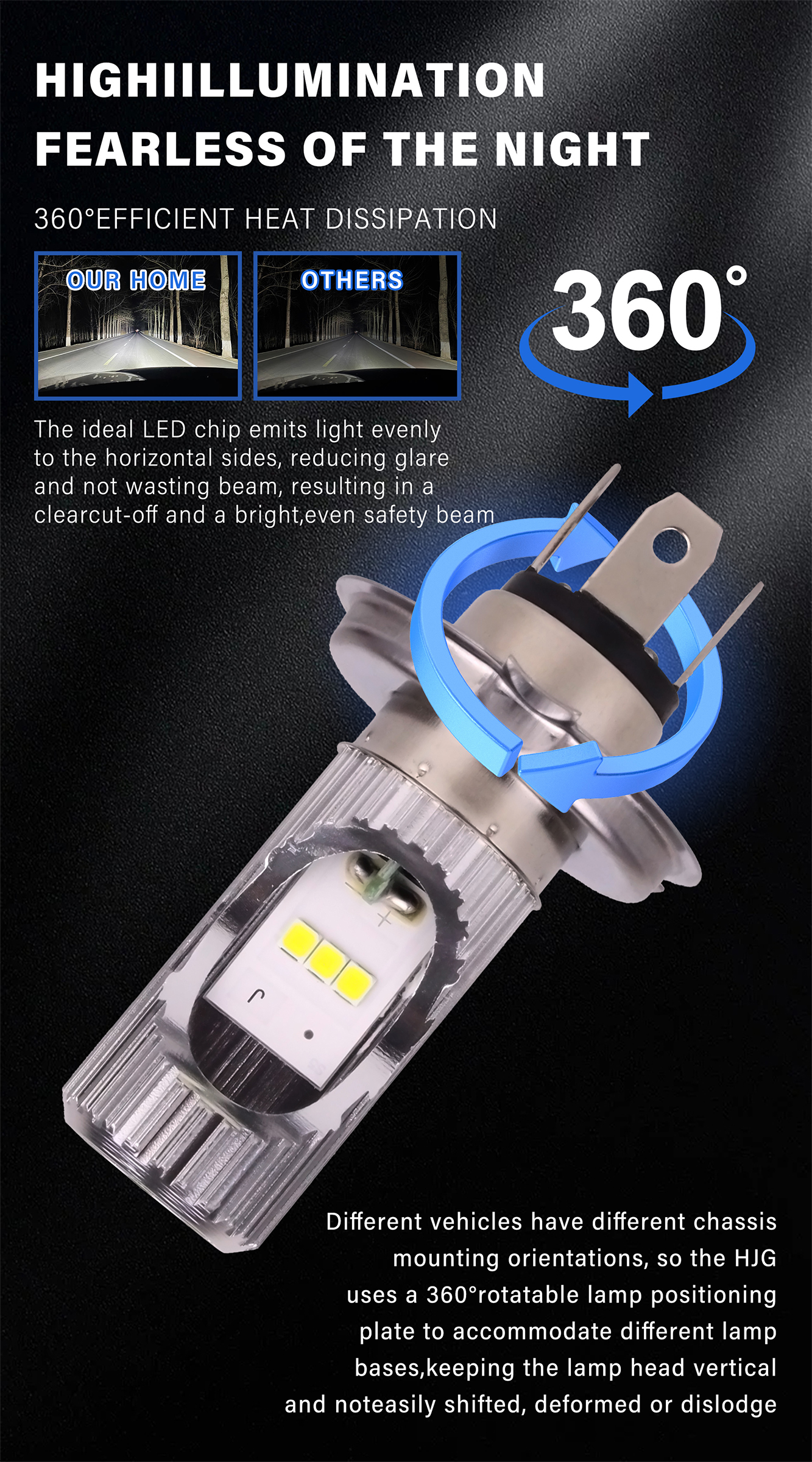 10W Motorcycle LED Bulb 9V - 80V Motorcycle Spotlight Bulbs 1000LM Smart Temperature Control