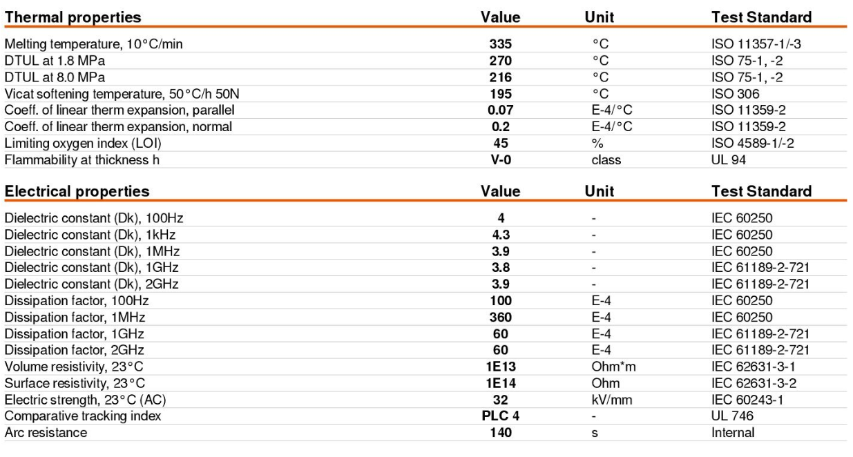 GF30 LCP Liquid Crystal Polymer Vectra E130i LCP E130i 30% Glass Fiber