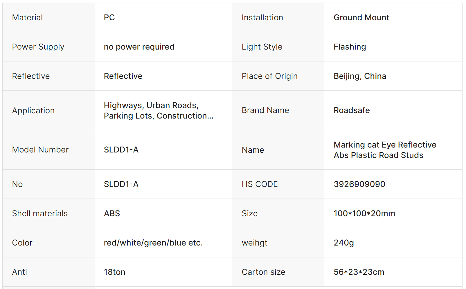 Highway Warning Raised Road Surface Solar Energy Road Stud Cat Eye Reflector