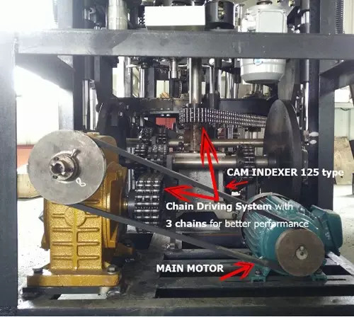 150-350gsm бумажный новый бумажный стаканчик плиты машины 2500kg одно делая машины